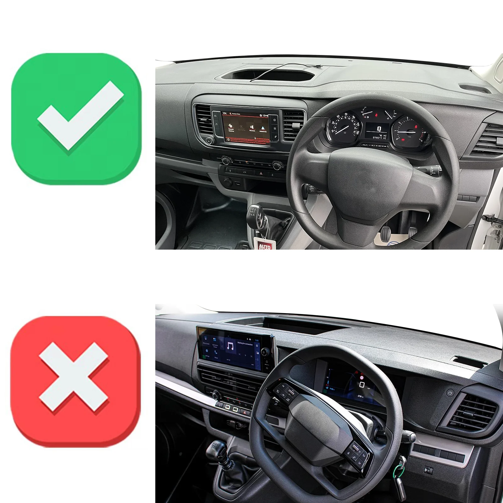for Peugeot Expert Traveller 2 - Travel Accessories For Car ulasan dan harga